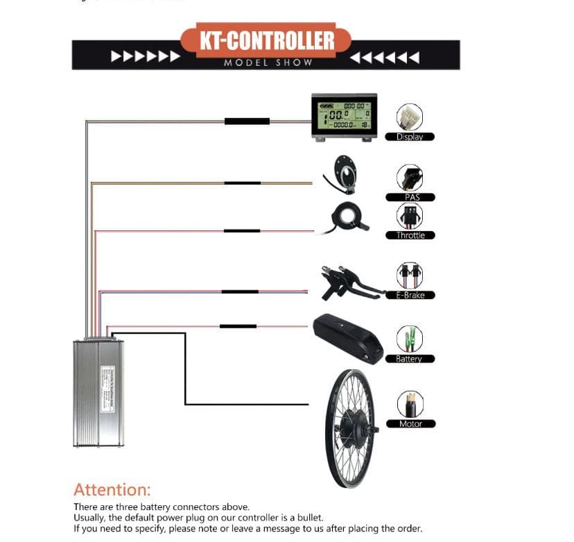 SOMEDAY フロントハブモーター ５００Ｗ ３６Ｖ ７００ｃ 新品未使用品