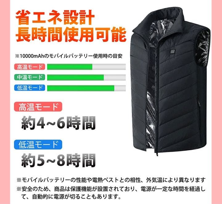極寒のツーリングや通勤もポカポカ! 大バッテリー付 電熱ベスト ホットアーマー