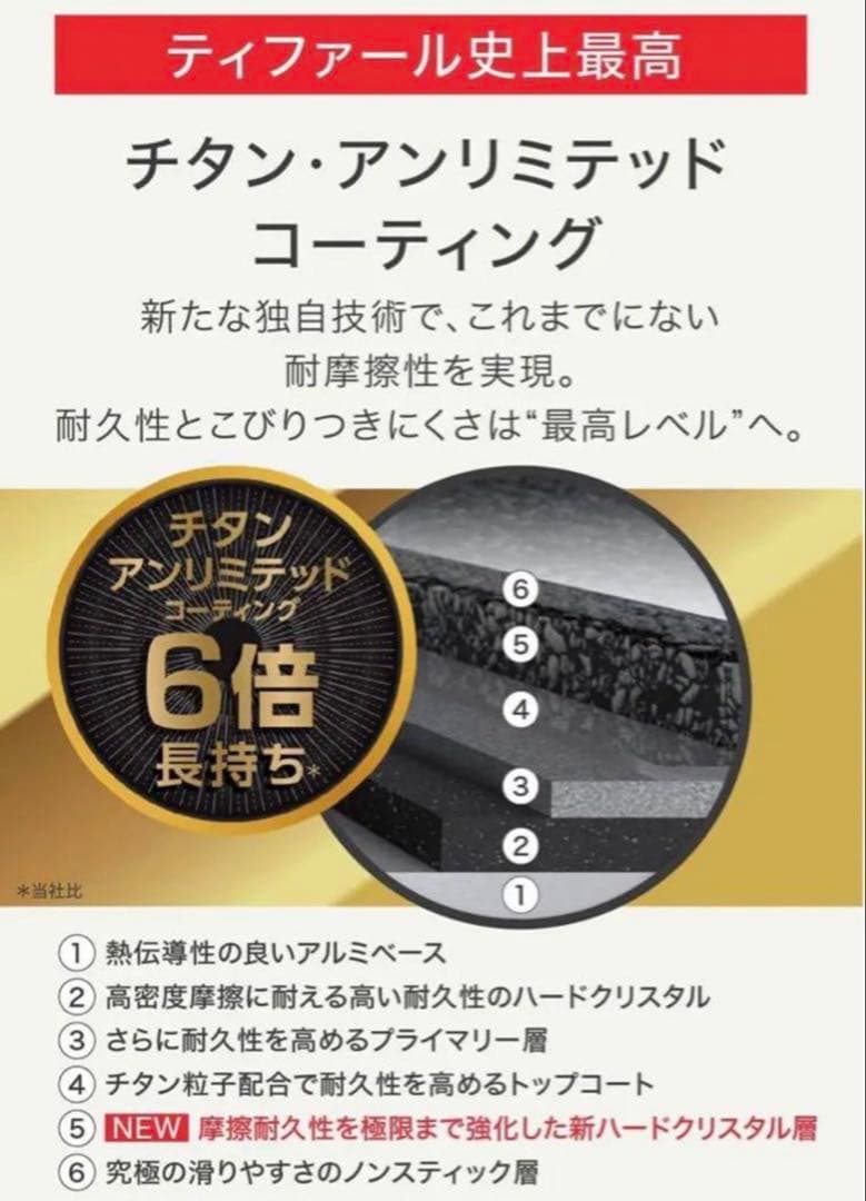 ハンドル　26cm ティファール フライパン t-fal インジニオ・ネオ