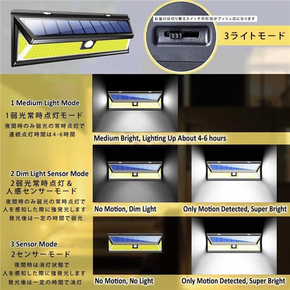 高輝度 ソーラーライト センサーライト大型 180LED 配線不要 2個セット