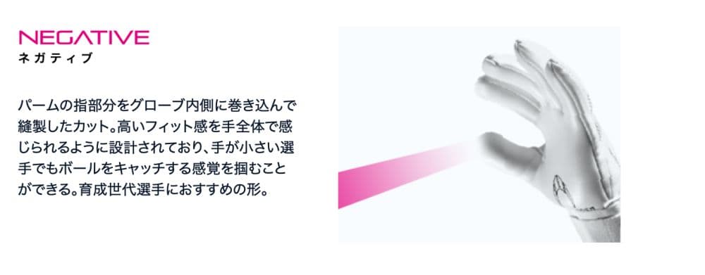 【最終値下げ】hosoccer ゲレーロプロ ネガティブ ７号 スカイブルー