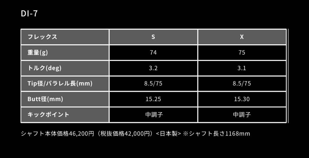 【最終値下げ】Tour AD DI 7-X TMアダプター 42 1/8in