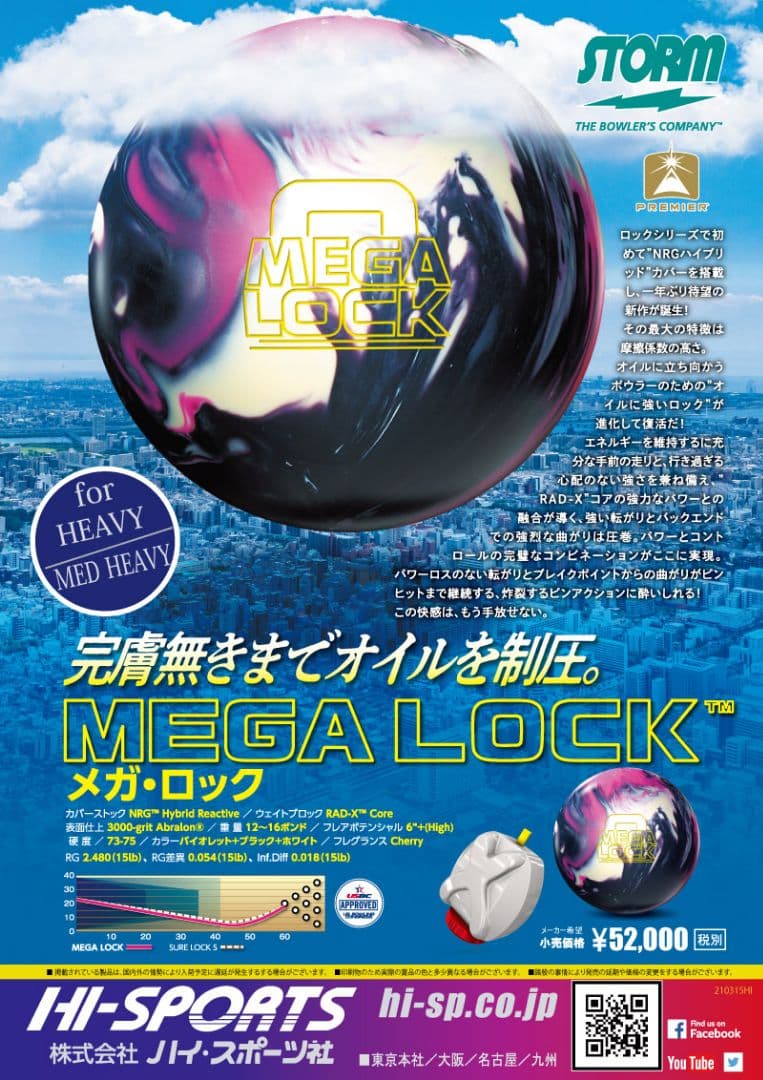 メガロック 15p