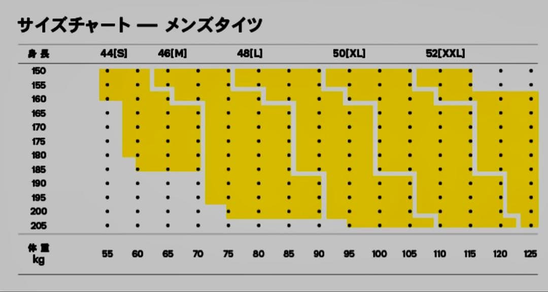 Skins series 1 ハーフタイツ　M サイズ　新品