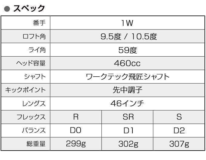 世界最薄超高反発40yUP♥ マキシマックス ブラックプレミア 三菱W飛匠仕様