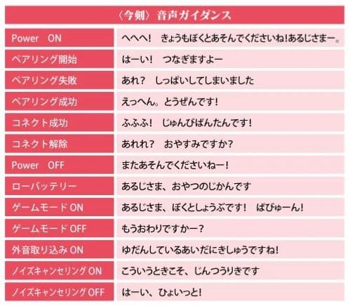 【受注生産品】ONKYO DIRECT ワイヤレスイヤホン 刀剣乱舞 今剣