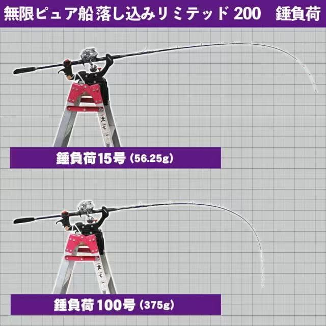 期間限定特価 落とし込みリミテッド 200 ピュアテック 船竿 泳がせ