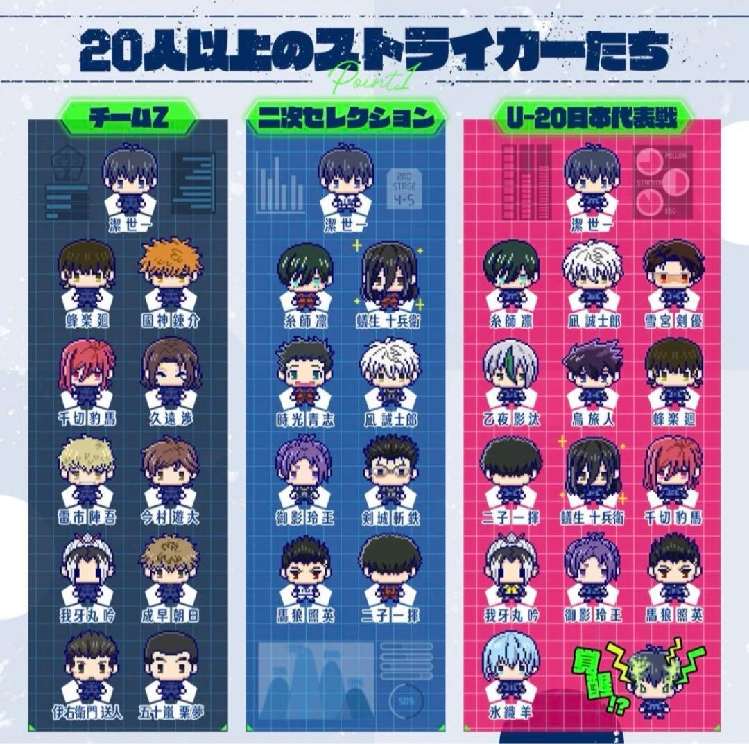 ブルーロックっち　青　Blue バージョン