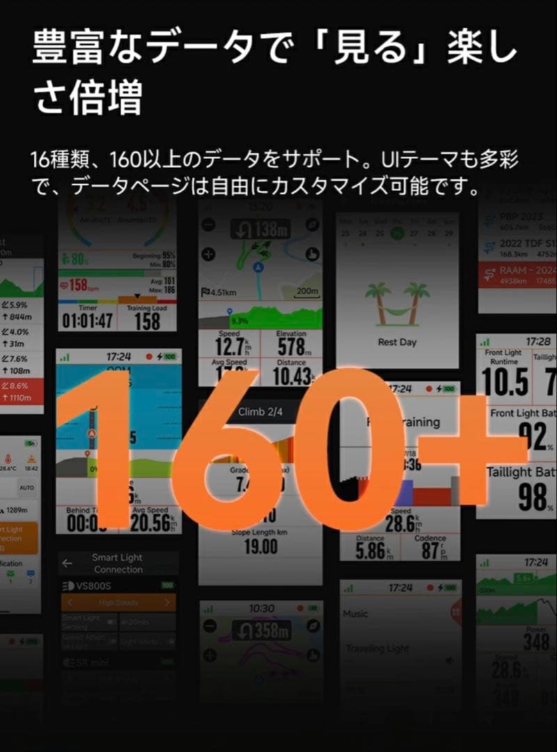 ⭐️極美品 iGPSPORT Binavi ＋ M80専用マウント セット