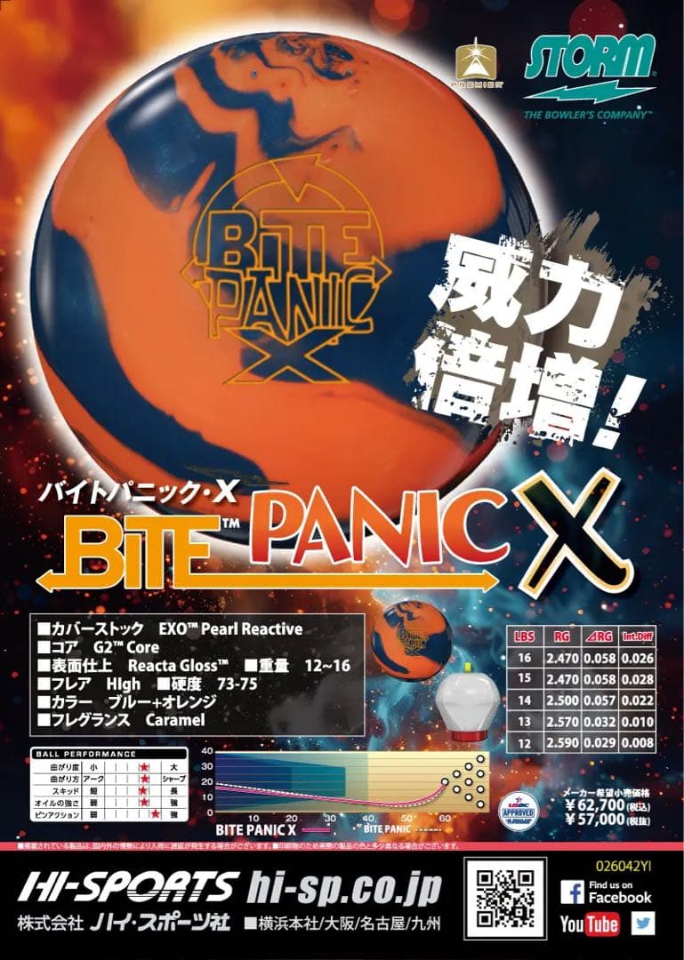 送料込み【新品】バイトパニック・X　ストーム　15ポンド2オンス 2