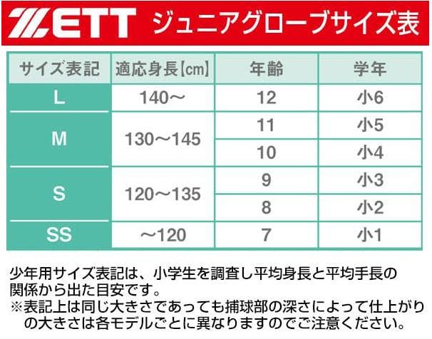 ゼット 「美品」少年軟式グラブ グランドヒーロー