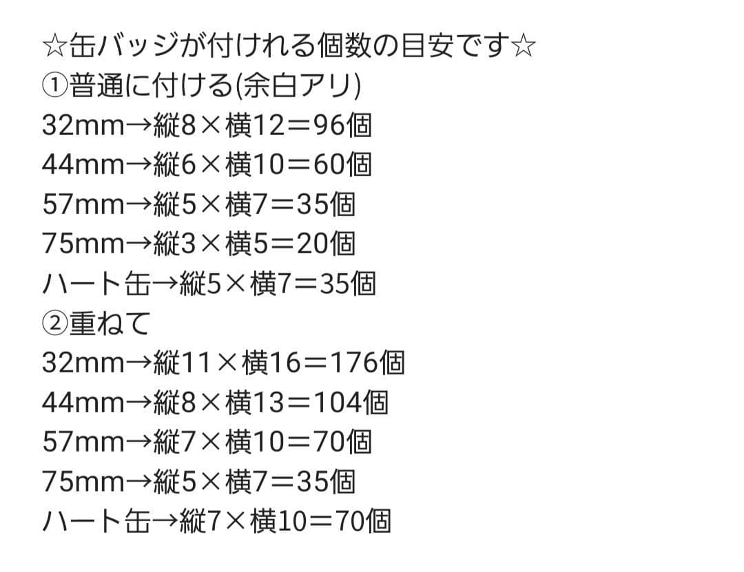 痛バ