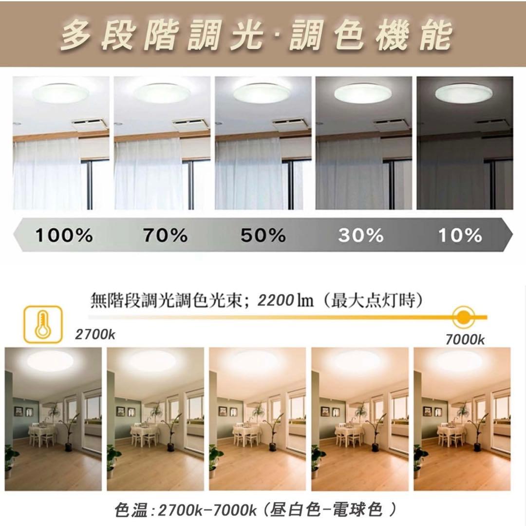 【4個】LEDシーリングライト 4〜6畳　リモコン付き