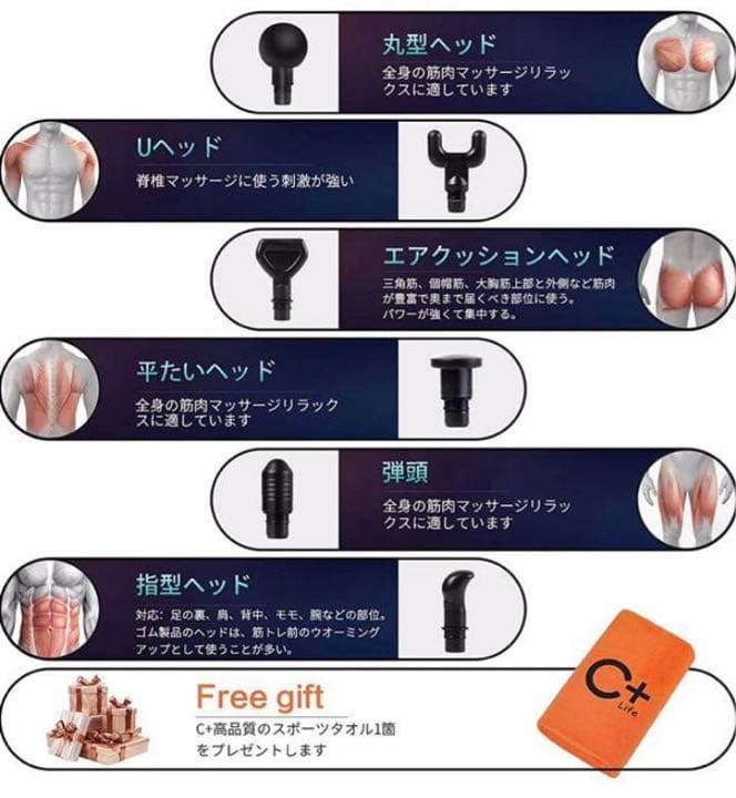 リカバリーガン
