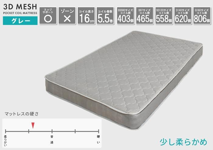 FLAP【フラップUSB付き 多機能ベッドフレーム セミダブル シングル ダブル