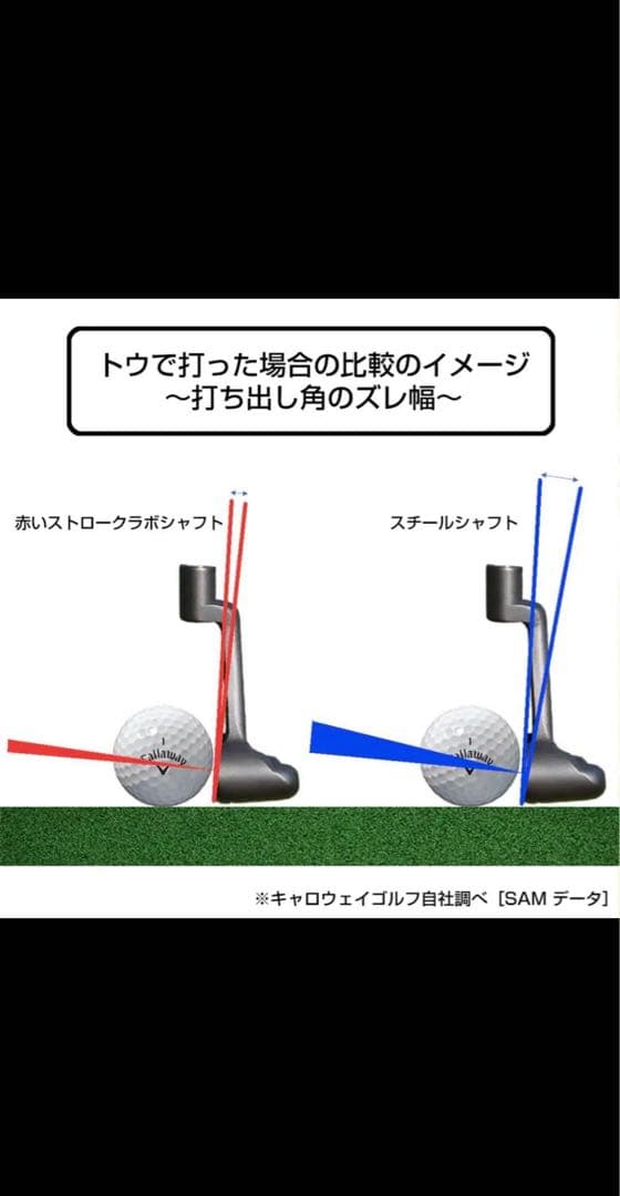 【新品】80.5cm オデッセイ ストロークラボ パター カーボンシャフト