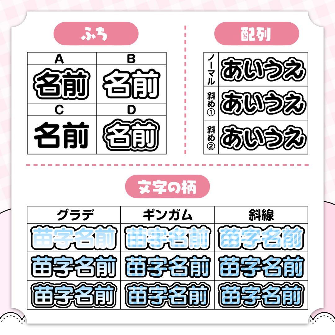 あいす様 キンブレシート