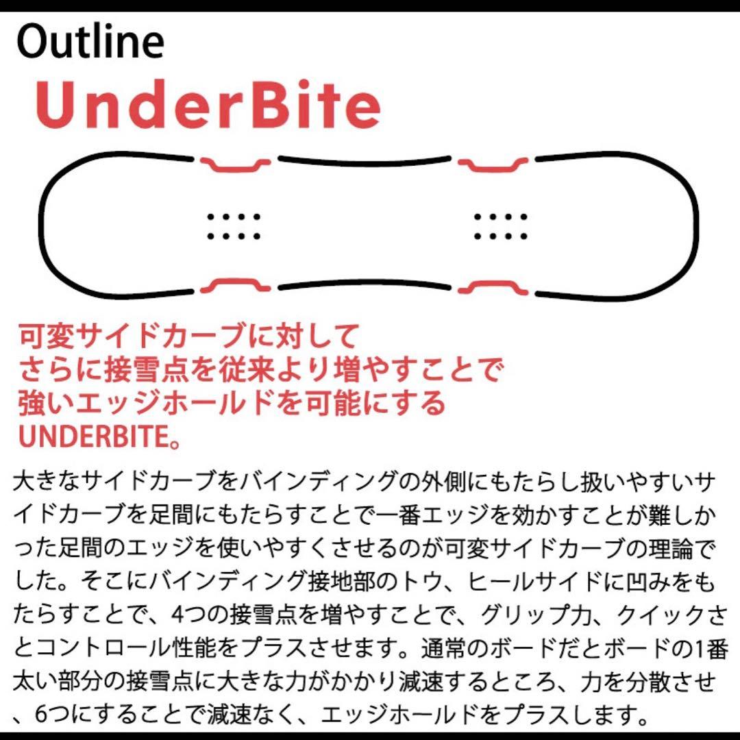 YES the Y 『イエス ザ ワイ』