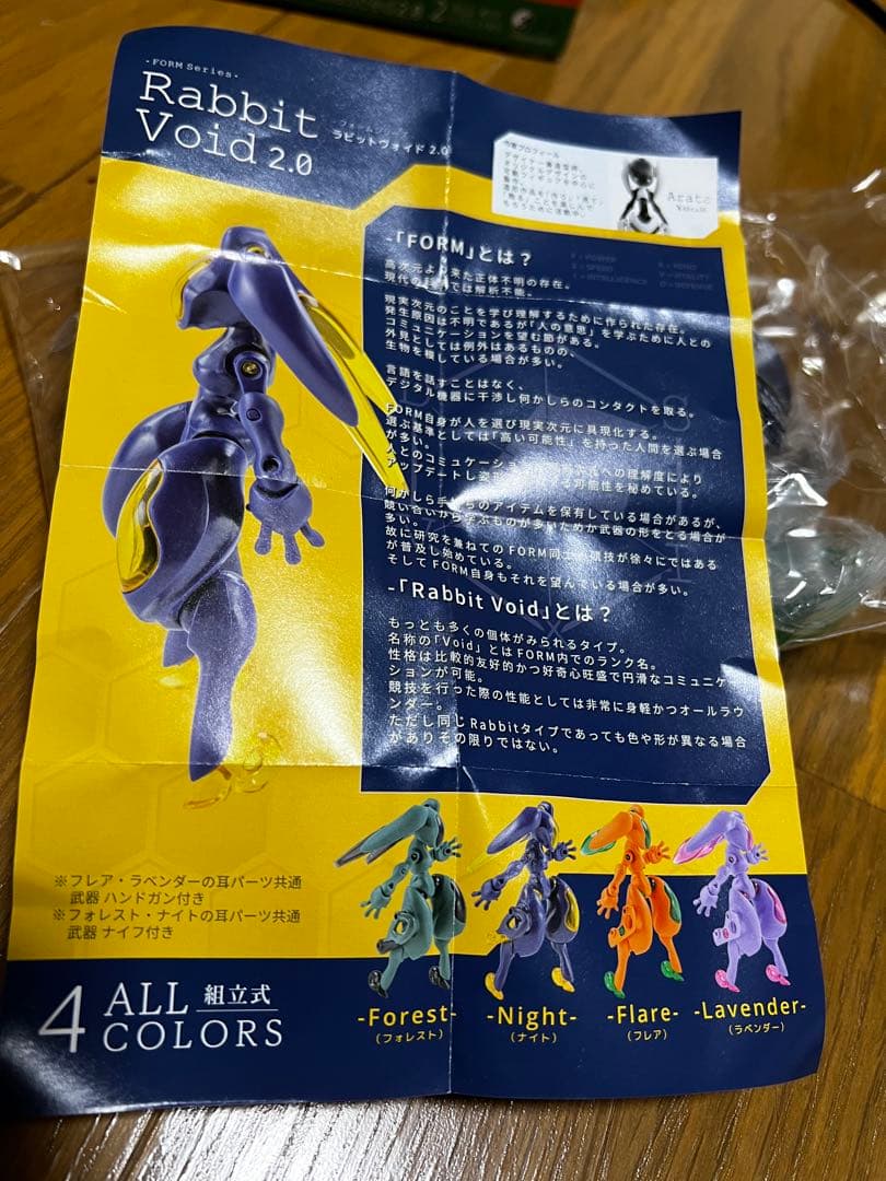 ラビットヴォイド2.0 4体　エンハンスド2.0 BOX ホビーゾーン限定カラー