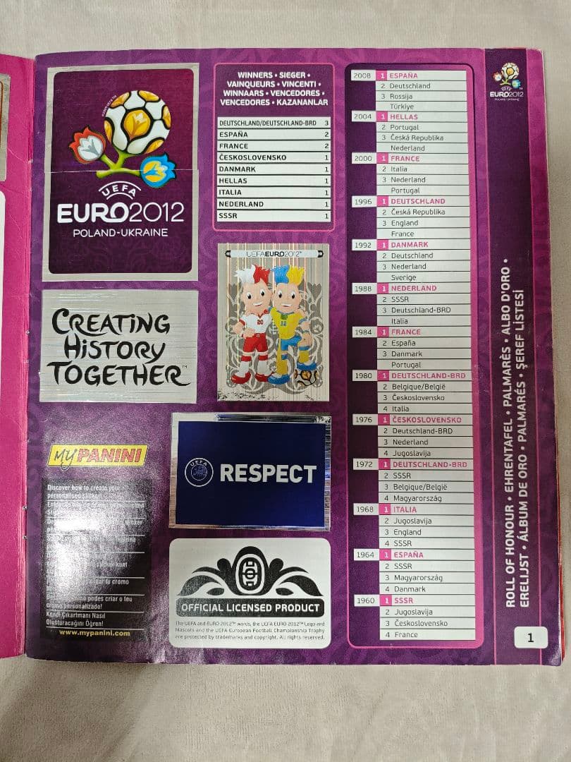 UEFAユーロ 2012 パニーニ ステッカー アルバム 100% コンプリート