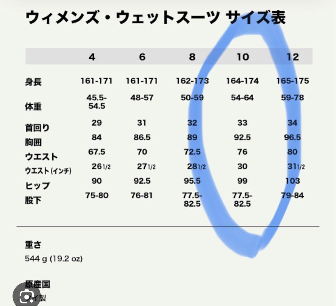 【新品未使用】 パタゴニア・ウィメンズ・ユーレックス・ウェットスーツ