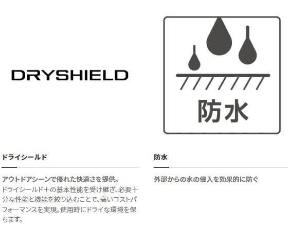 シマノ レインウェア RA-027Q DS ベーシックスーツ　ブラック　L