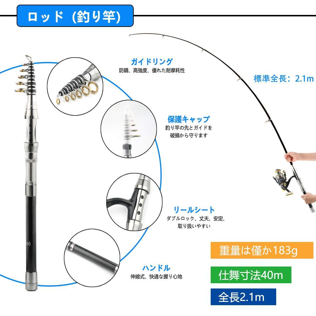 釣りセット 釣り竿2.1m スピニングリール 伸縮ロッド 釣り糸 収納袋付き