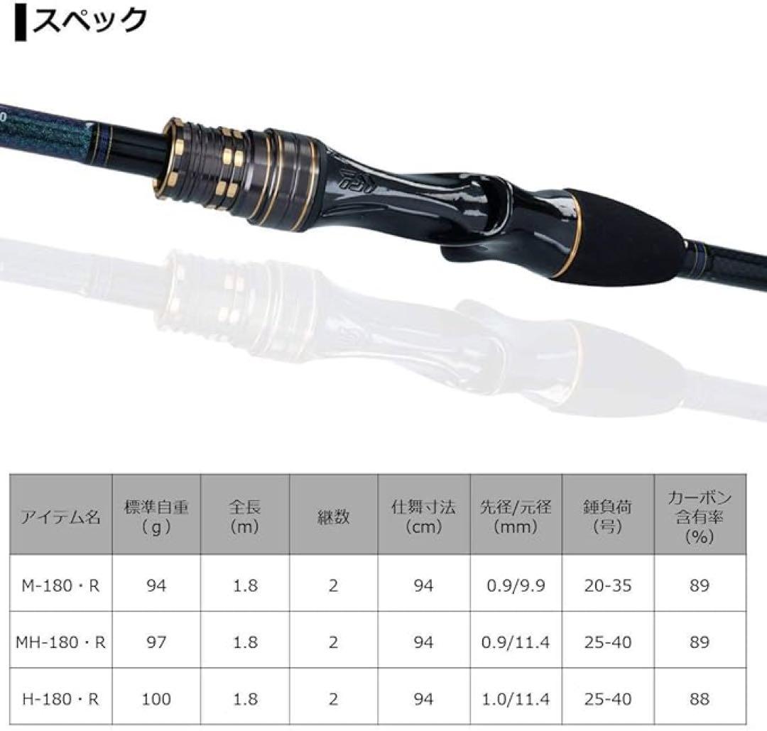 ★★ダイワ船竿 カワハギ X MH-180
