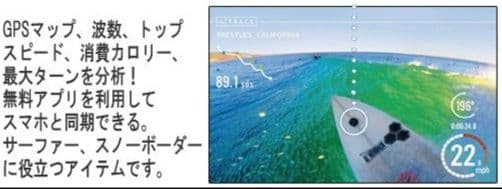 TRACE トレース GPS & データ計測装置