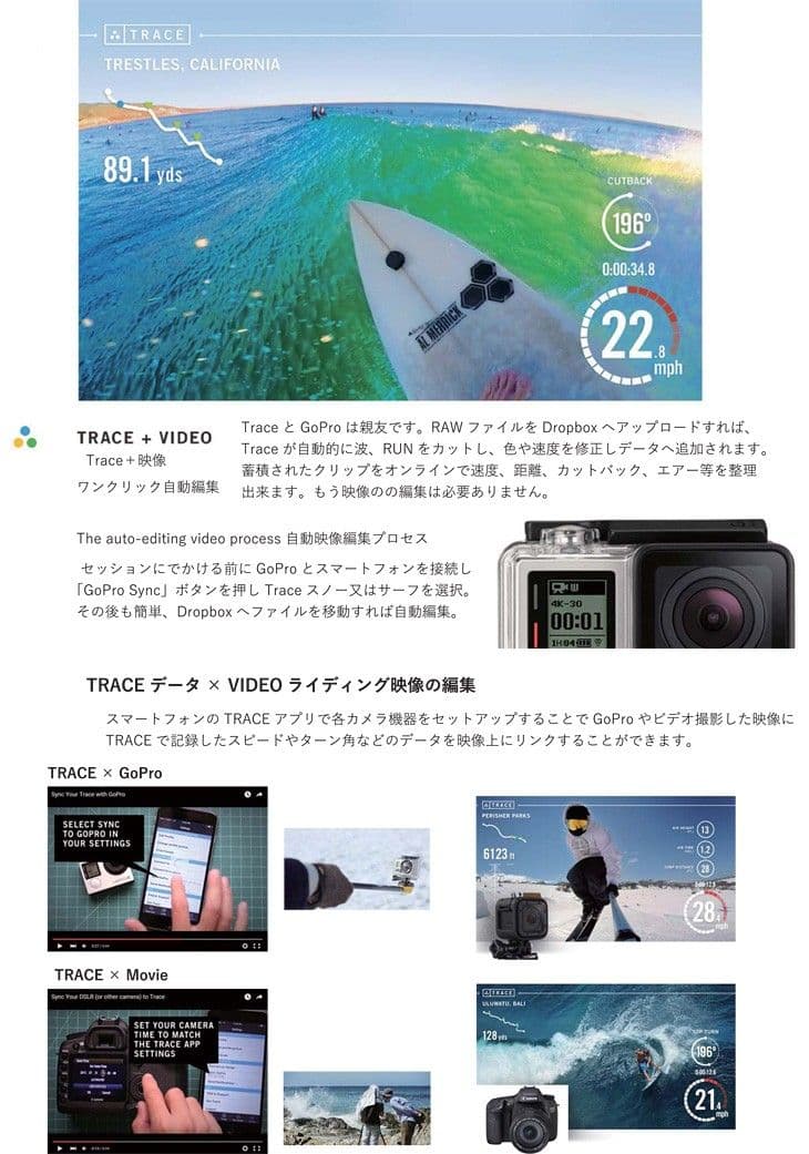 TRACE トレース GPS & データ計測装置