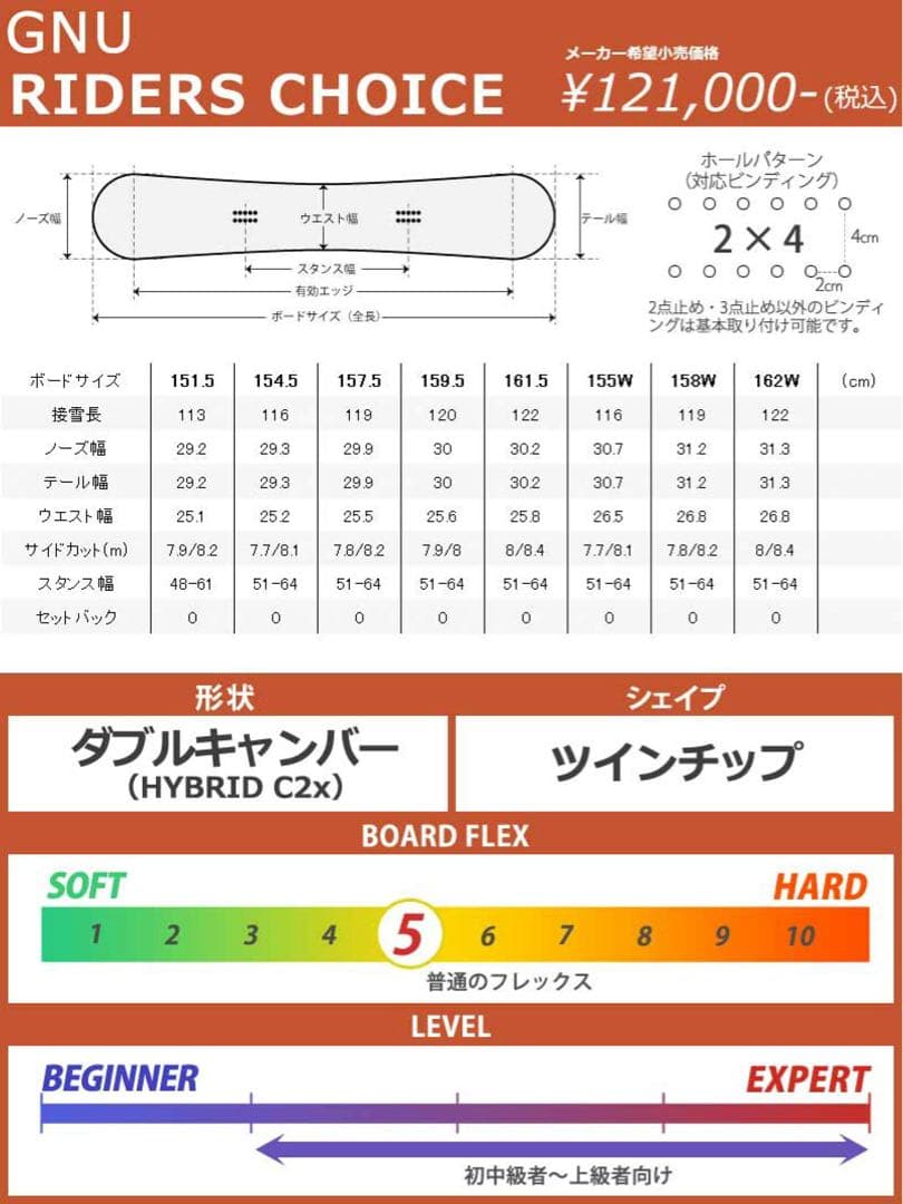 22-23 GNU RIDERS CHOICE 157.5 チューン済み