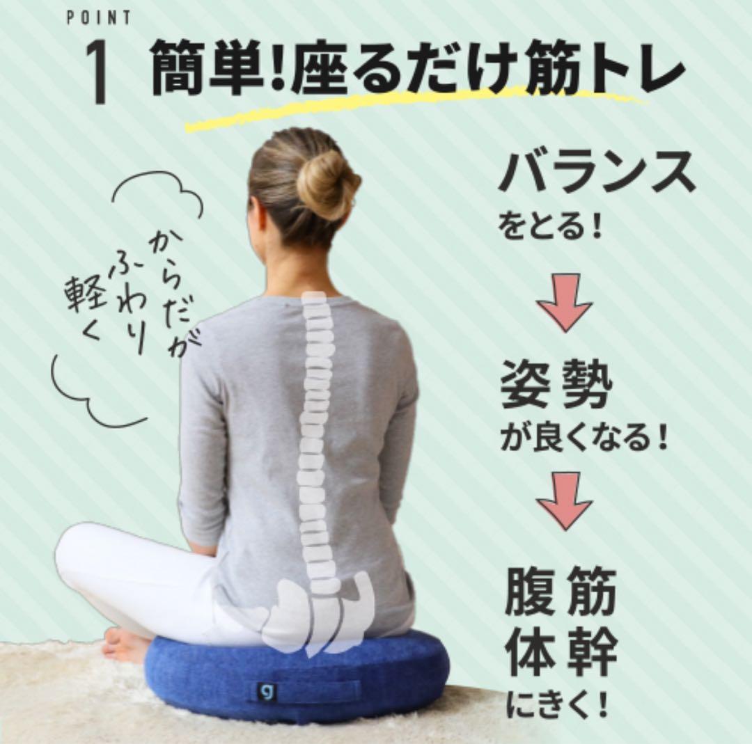 シェイプディスク