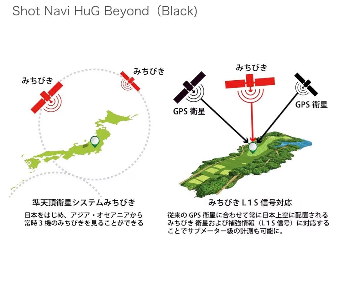 Shot Navi HuG Beyond ブラック　※ゴルフ用品