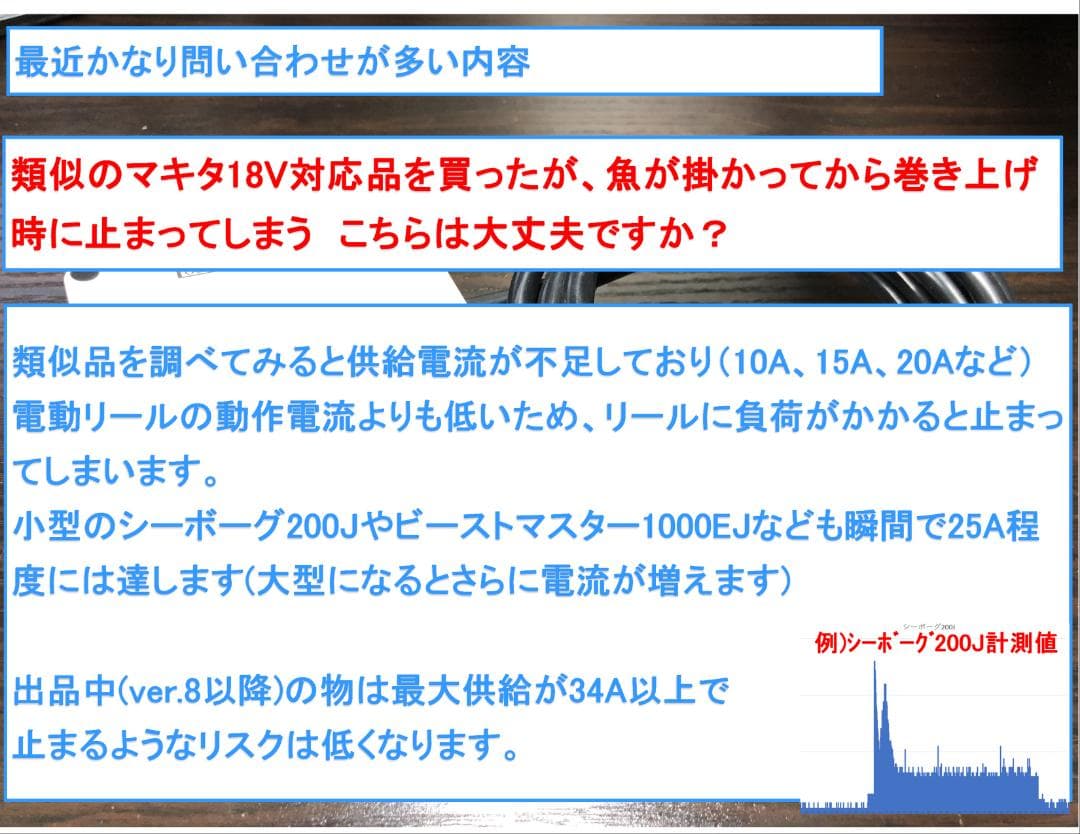 マキタ18V&14.4Vバッテリーでダイワの電動リール用アダプター(ケーブル)