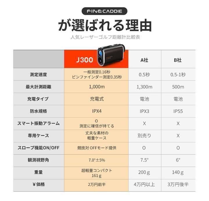 【新品】ファインキャディ　J300　ブラウン　ケース付