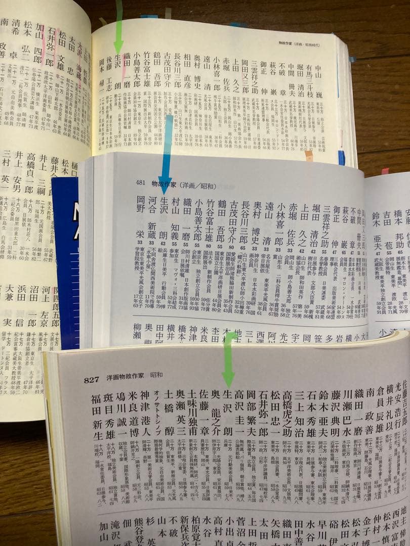 パステル水彩 肉筆 【生沢朗】 シルクロード 額装 挿箱「美術年鑑」掲載有名画家