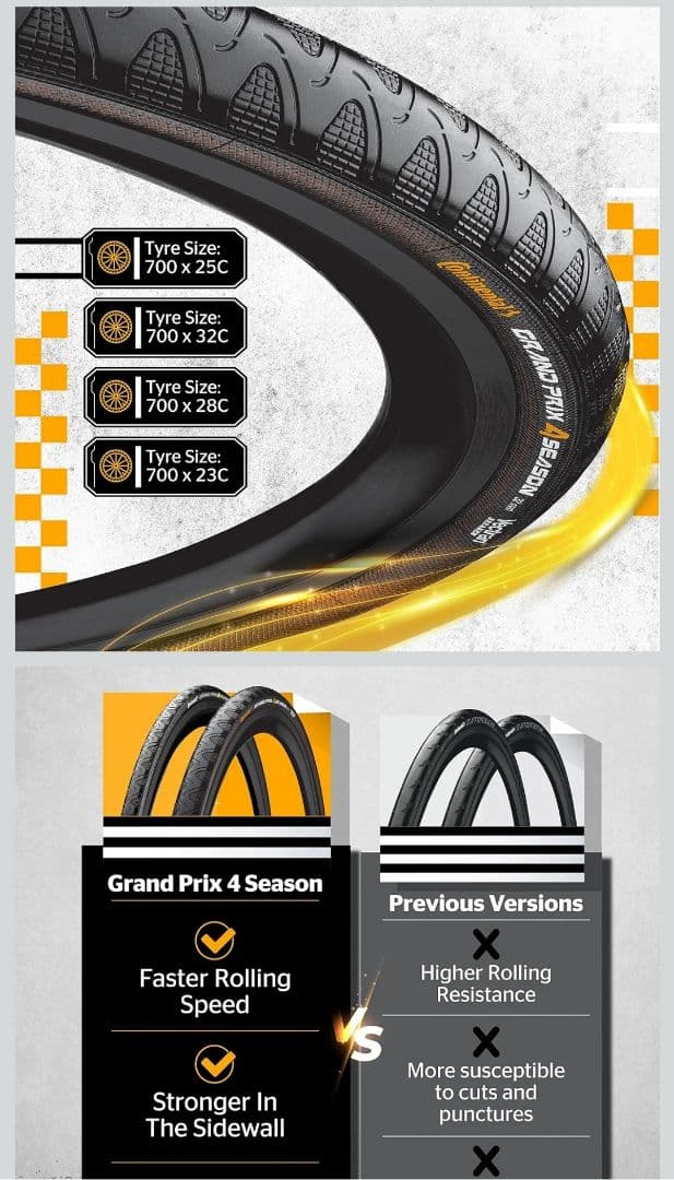 コンチネンタルGrand Prix 4-Seasonタイヤ クリンチャー2本