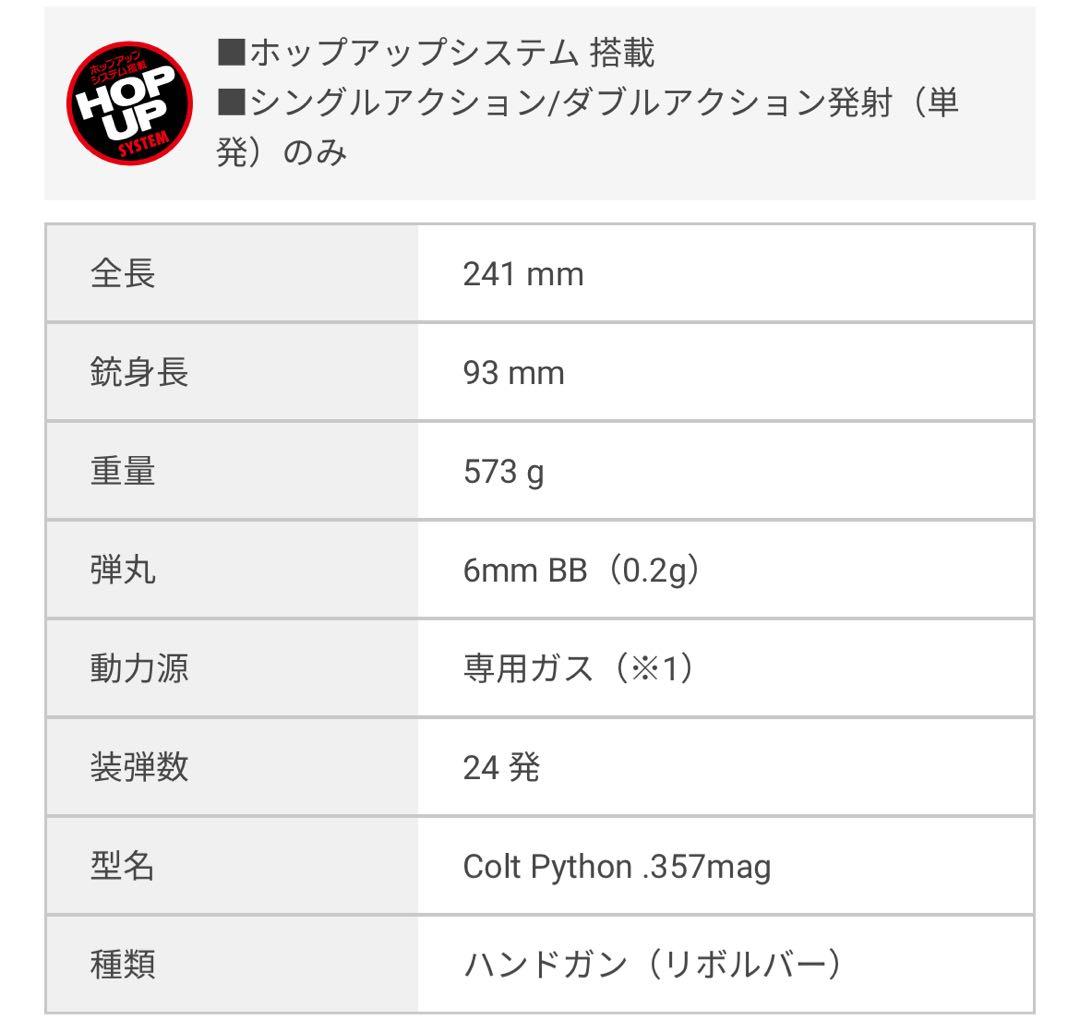 東京マルイ コルトパイソン 4インチ ブラック