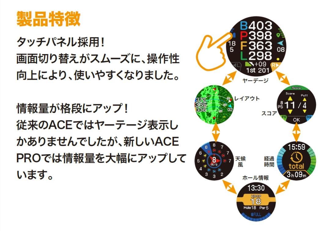 EAGLE VISION watch ACE PRO/朝日ゴルフ用品/ホワイト