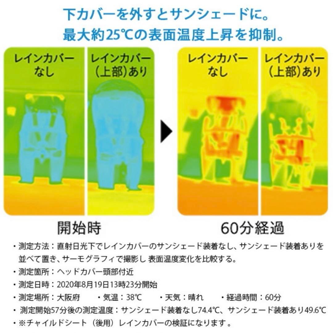 ギュットクルーム レインカバー ブラック
