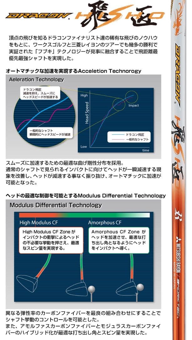 世界最薄超高反発＋40yUP マキシマックス ブラックプレミア 三菱ドラコン飛匠