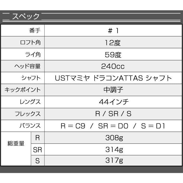 ⭐新品 ダイナミクスＦＷ 1番 UST mamiya ドラコンATTAS 仕様