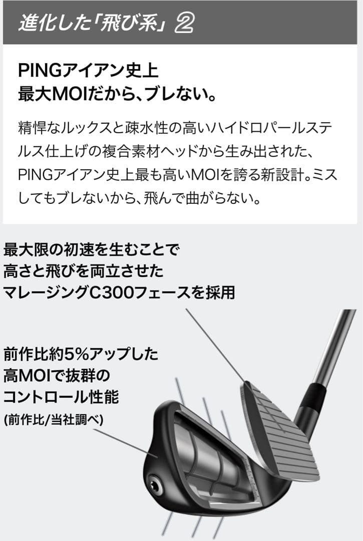 PING G710 アイアンセット8本(♯4～♯9・PW・UW)