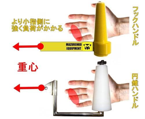 フックハンドル｜アームレスリング器具