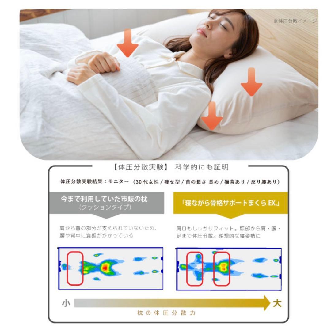 【新品未使用】寝ながら骨格サポートまくらEX. 枕カバーなし、収納ケース付き