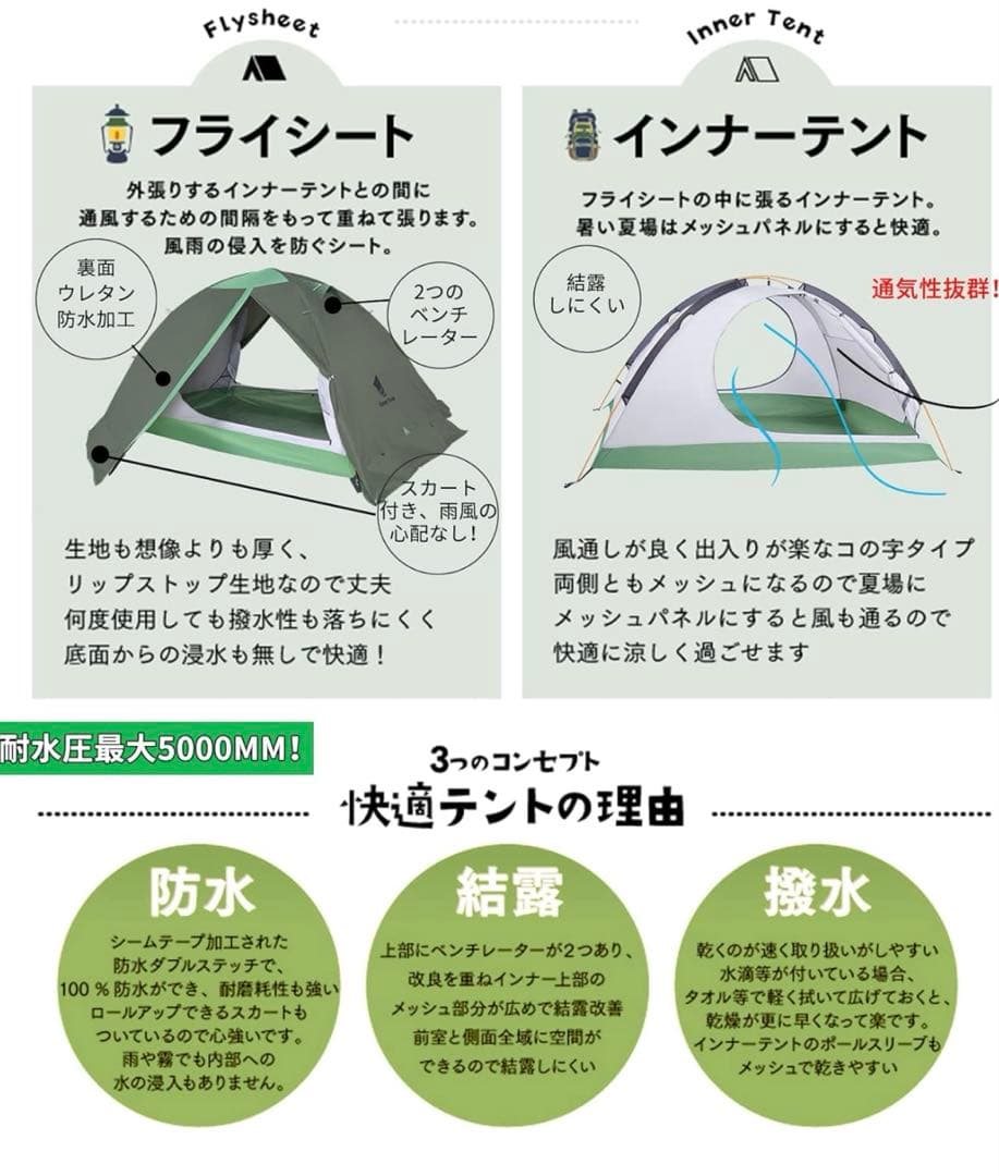 【新品】GEERTOP 2人用ソロテント 軽量 4シーズン 二重層 耐水圧