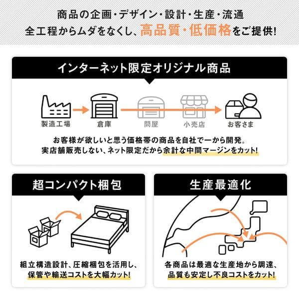 セミダブル ベッドフレームのみ グレージュ ロータイプ 低床ds-2423394