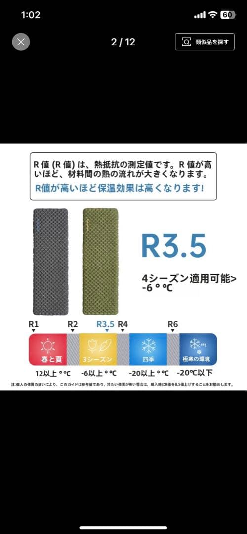 Naturehike エアーマット R3.5 マミー型 Ｓサイズ