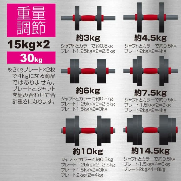 ダンベル30kg(15kg×２)　ダンベル　バーベル　筋トレ　高性能