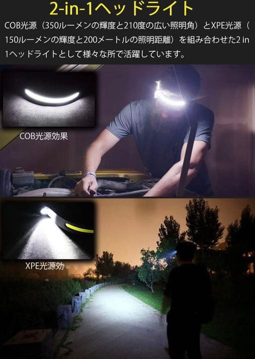 ヘッドライト LED 充電式 USB LEDデュアル光源 ヘッドランプ 5種点灯